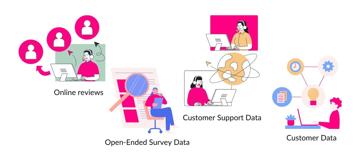 Your Guide To Thematic Analysis