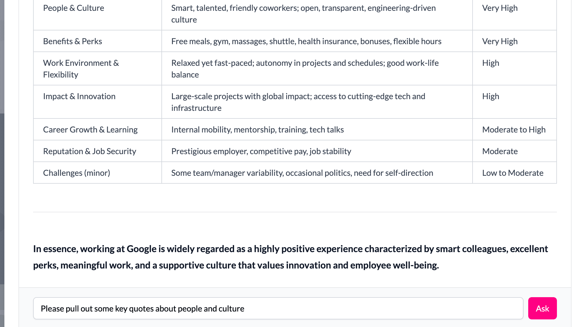 Explore raw text without a codebook