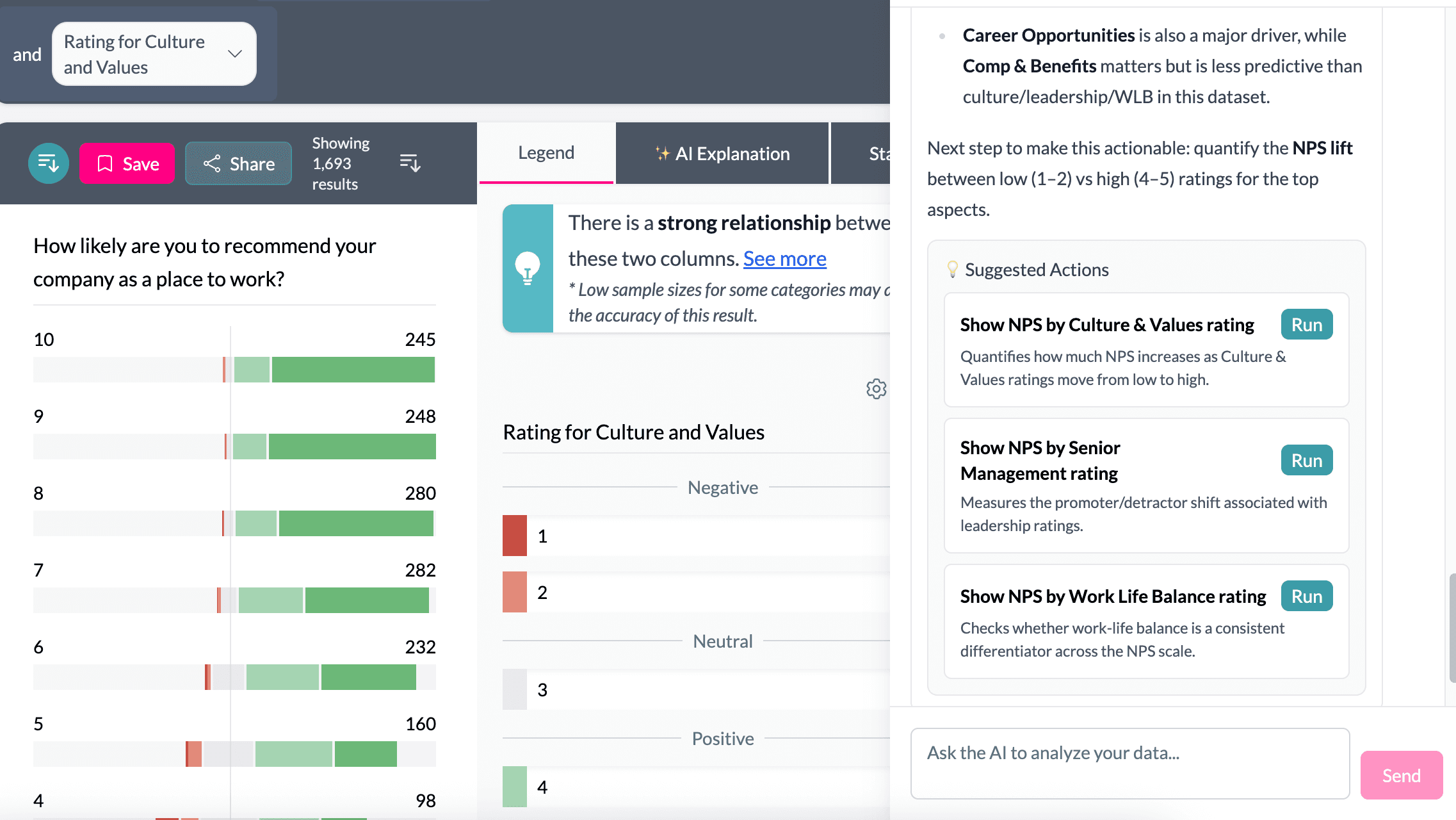 Ask questions and get analysis, not just text