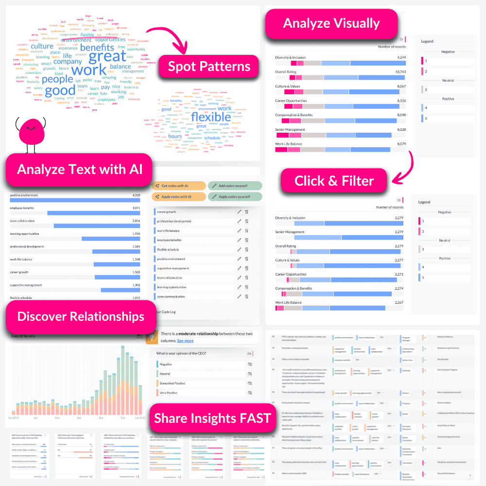 AddMaple Dashboard