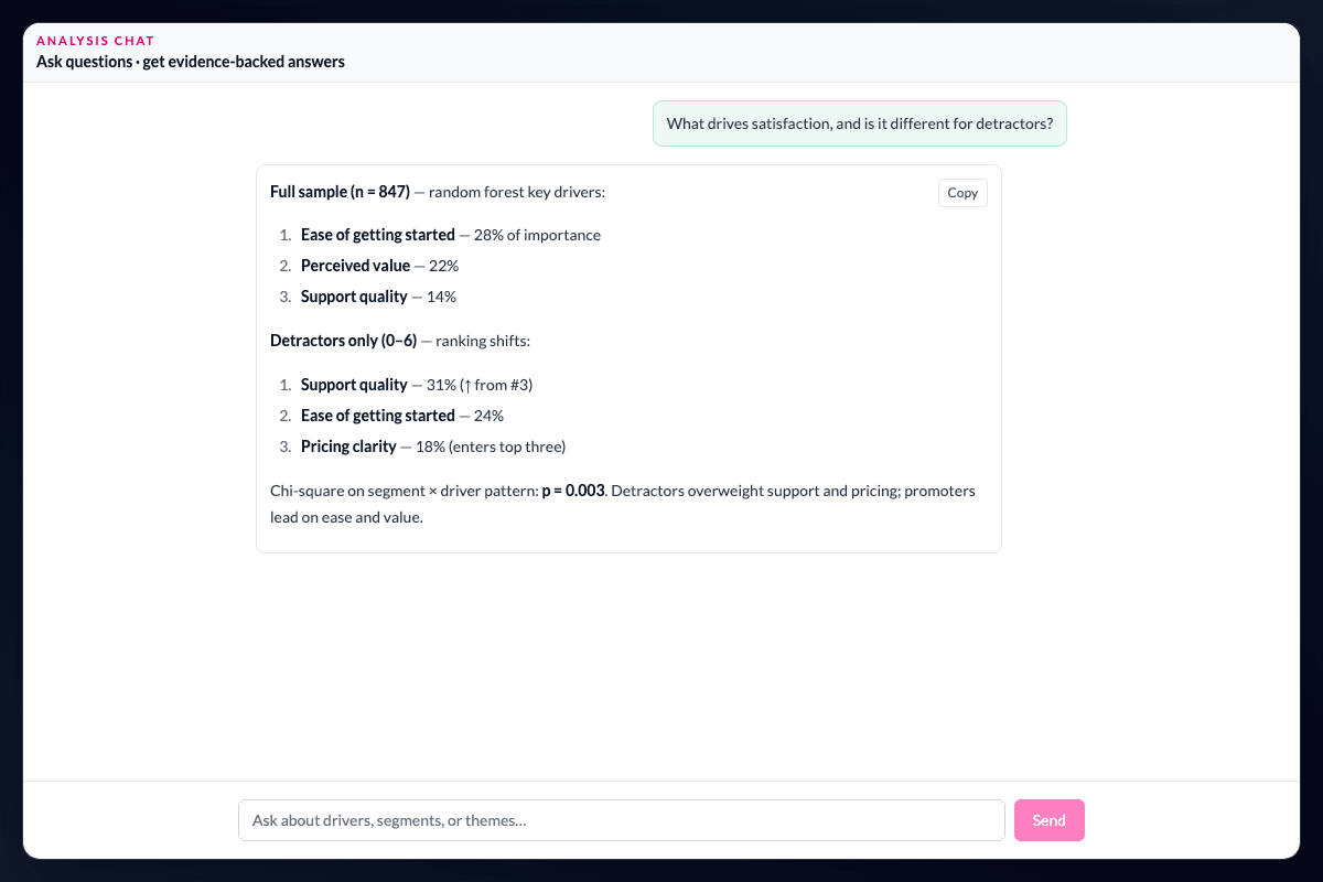 AddMaple Ask Maple analysis view with a project question and an evidence summary