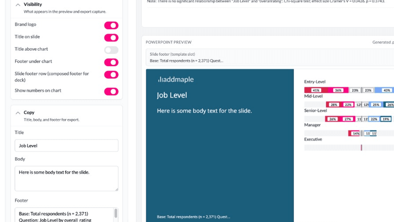AddMaple PowerPoint export preview with branded slide layout, editable copy, and chart from the live analysis