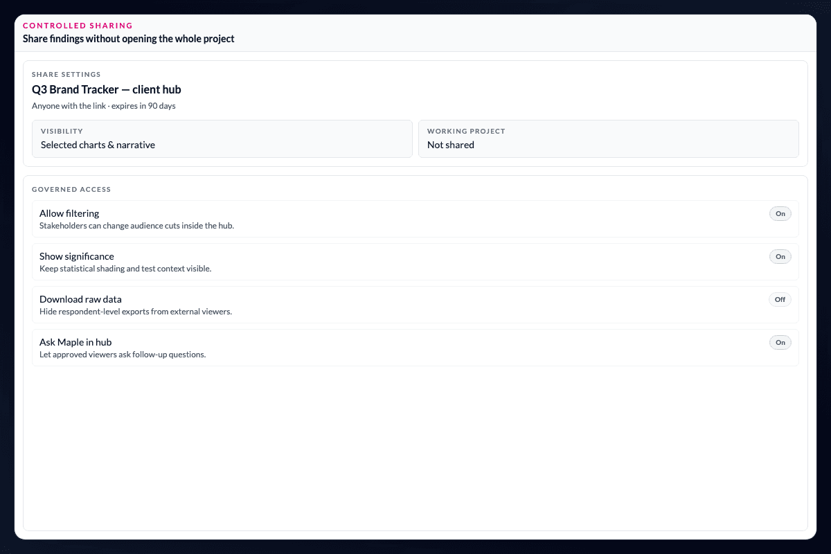 AddMaple share settings with governed visibility, filtering, and export controls
