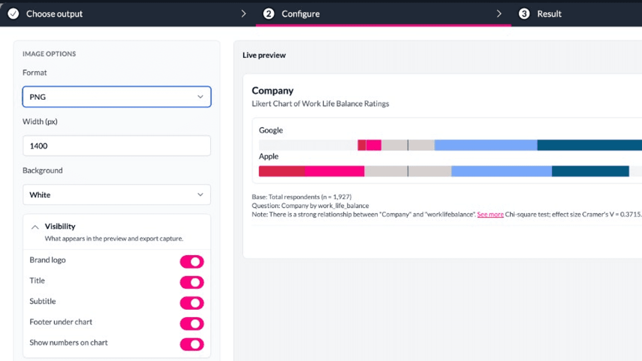 AddMaple share chart flow with image export options and live preview including branded title and statistical footer