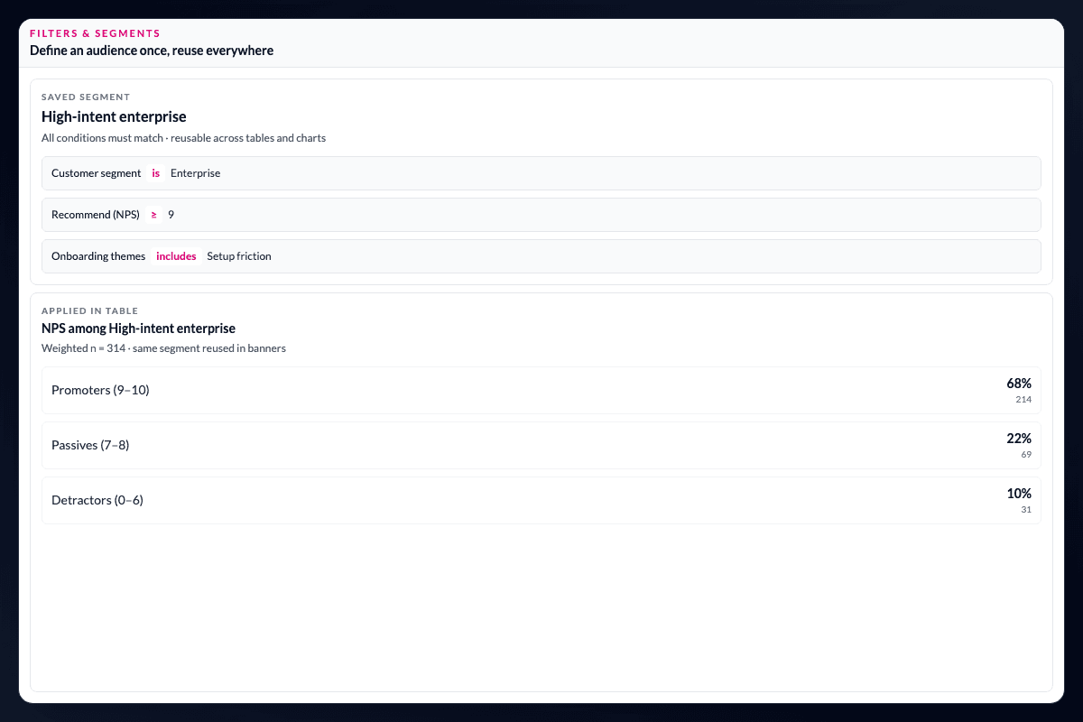 AddMaple saved segment with if-then conditions applied to a weighted NPS table