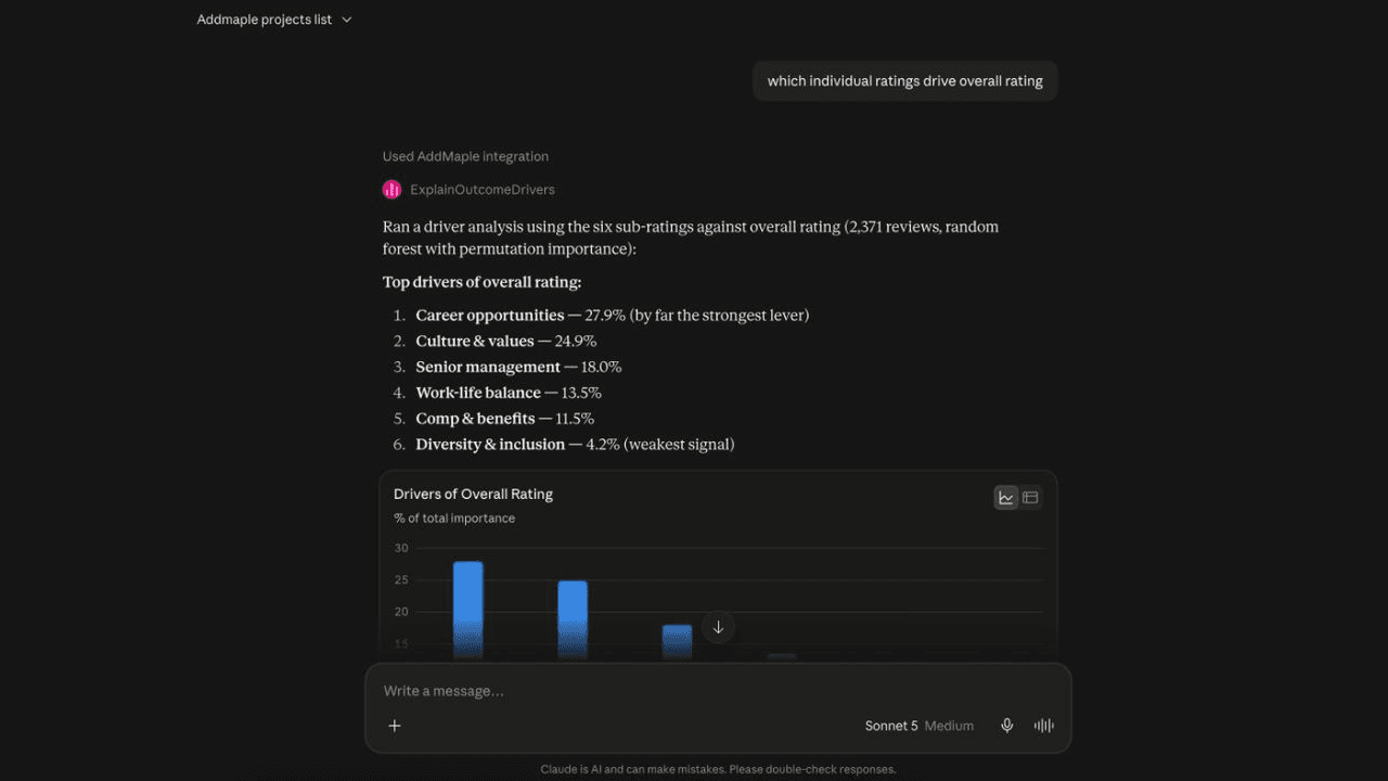 Claude using AddMaple MCP to run driver analysis on a research project with ranked importance and a chart