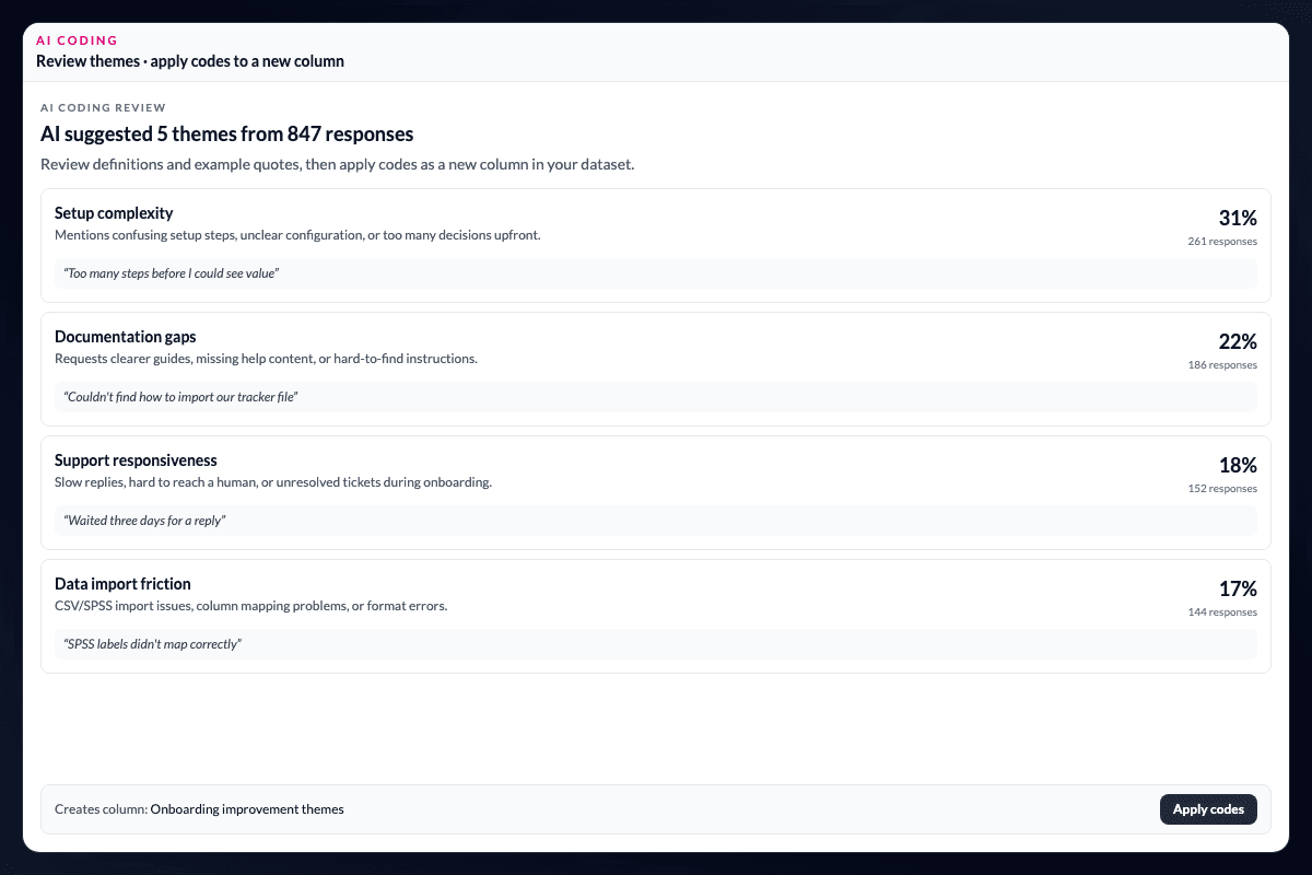 AddMaple AI thematic coding review with themes and verbatim evidence