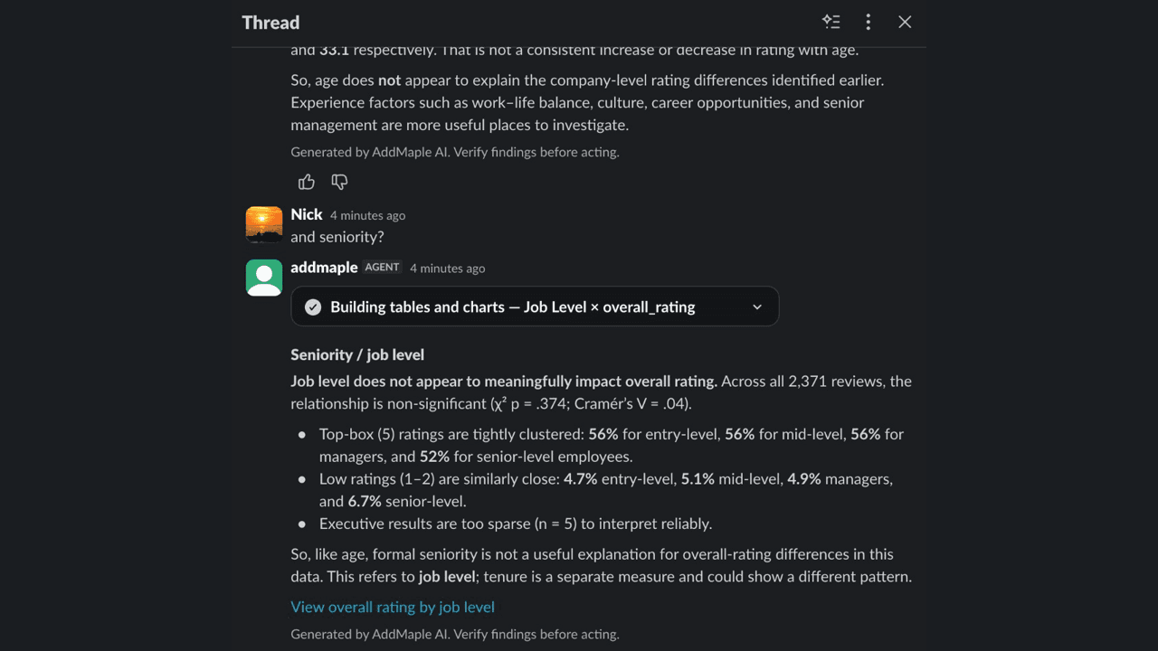AddMaple Slack app answering a research question in a team thread