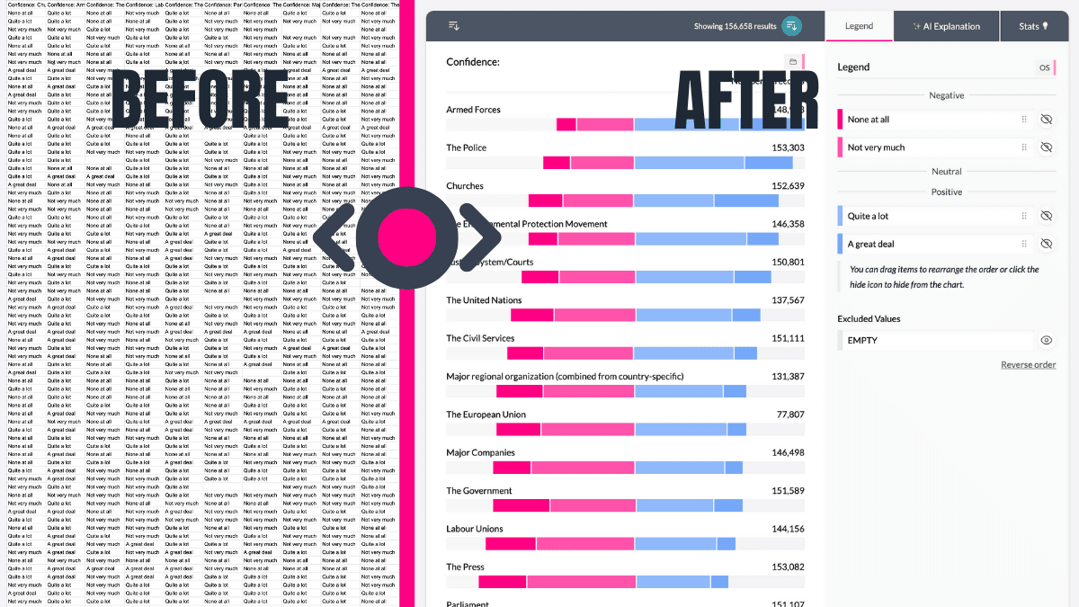 AddMaple view showing Likert and opinion scale setup