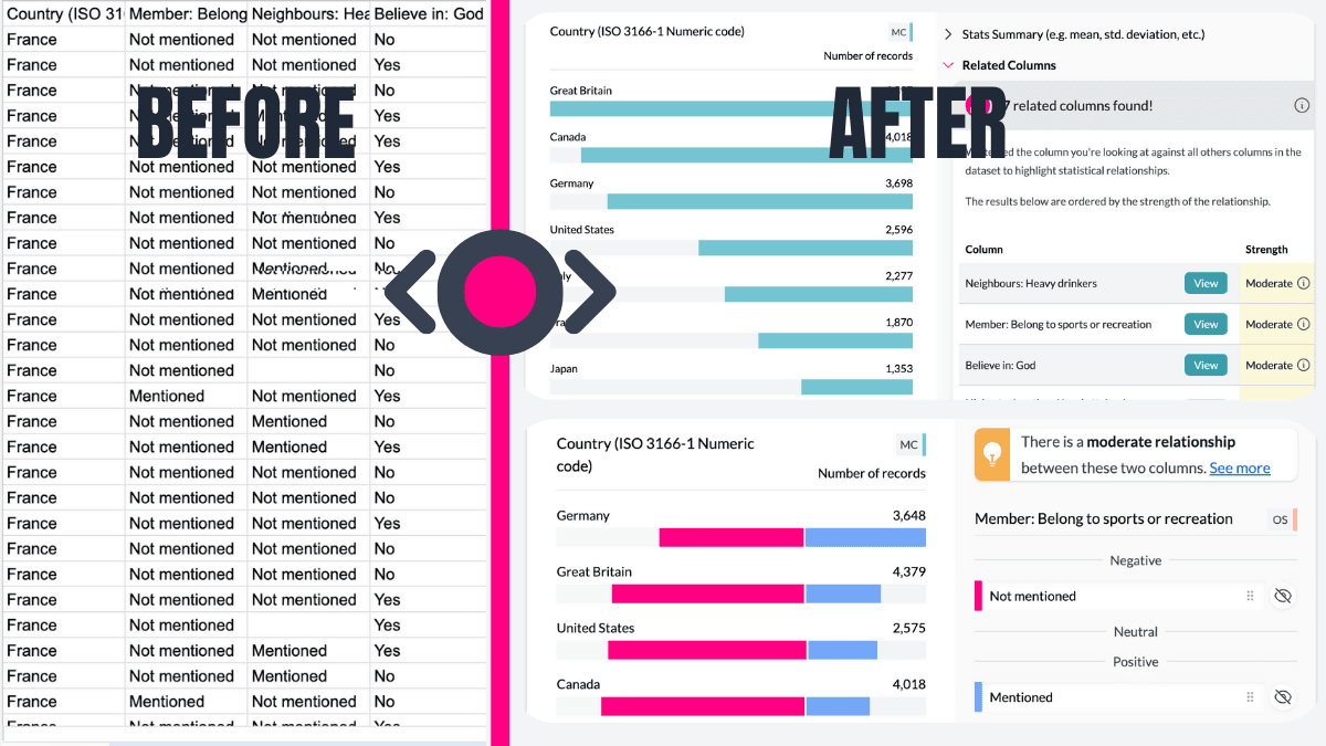 Quant and open-ends in one flow