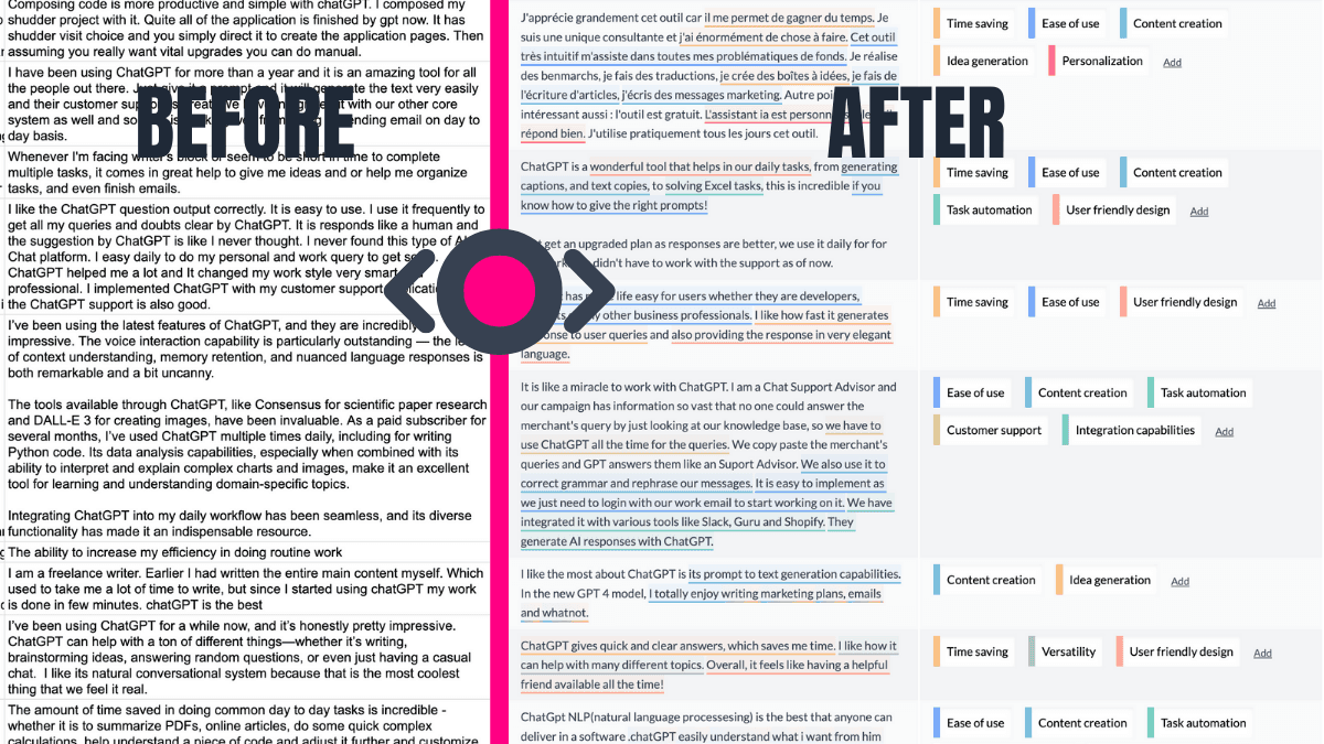 AI-Powered Insights for Open-Ended Questions