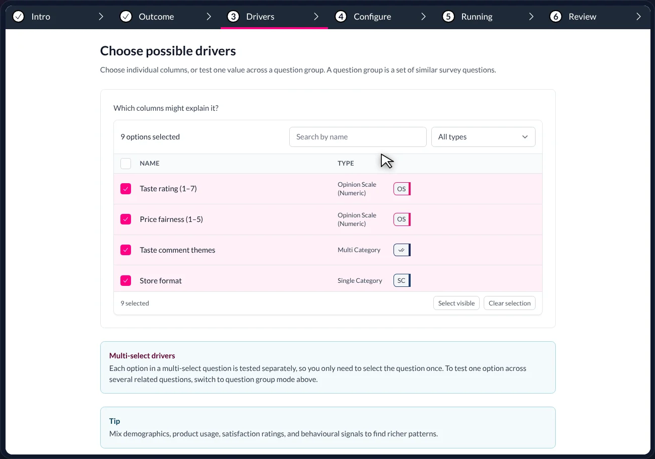 The Drivers step: ‘Choose possible drivers’ with a searchable list — Taste rating (Opinion scale), Price fairness (Opinion scale), Taste comment themes (Multi category), Store format (Single category) ticked — and notes on multi-select drivers