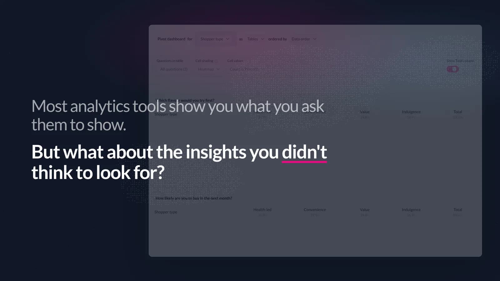 A pivot dashboard in questionnaire order, dimmed, behind the line: most tools show you what you ask them to show