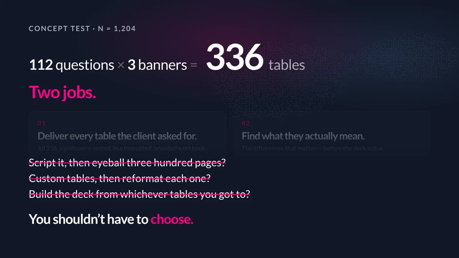 Two jobs: deliver every table the client asked for; find what they actually mean — with the old ways (a tabs vendor, a week of Excel, a separate stats tool) struck through