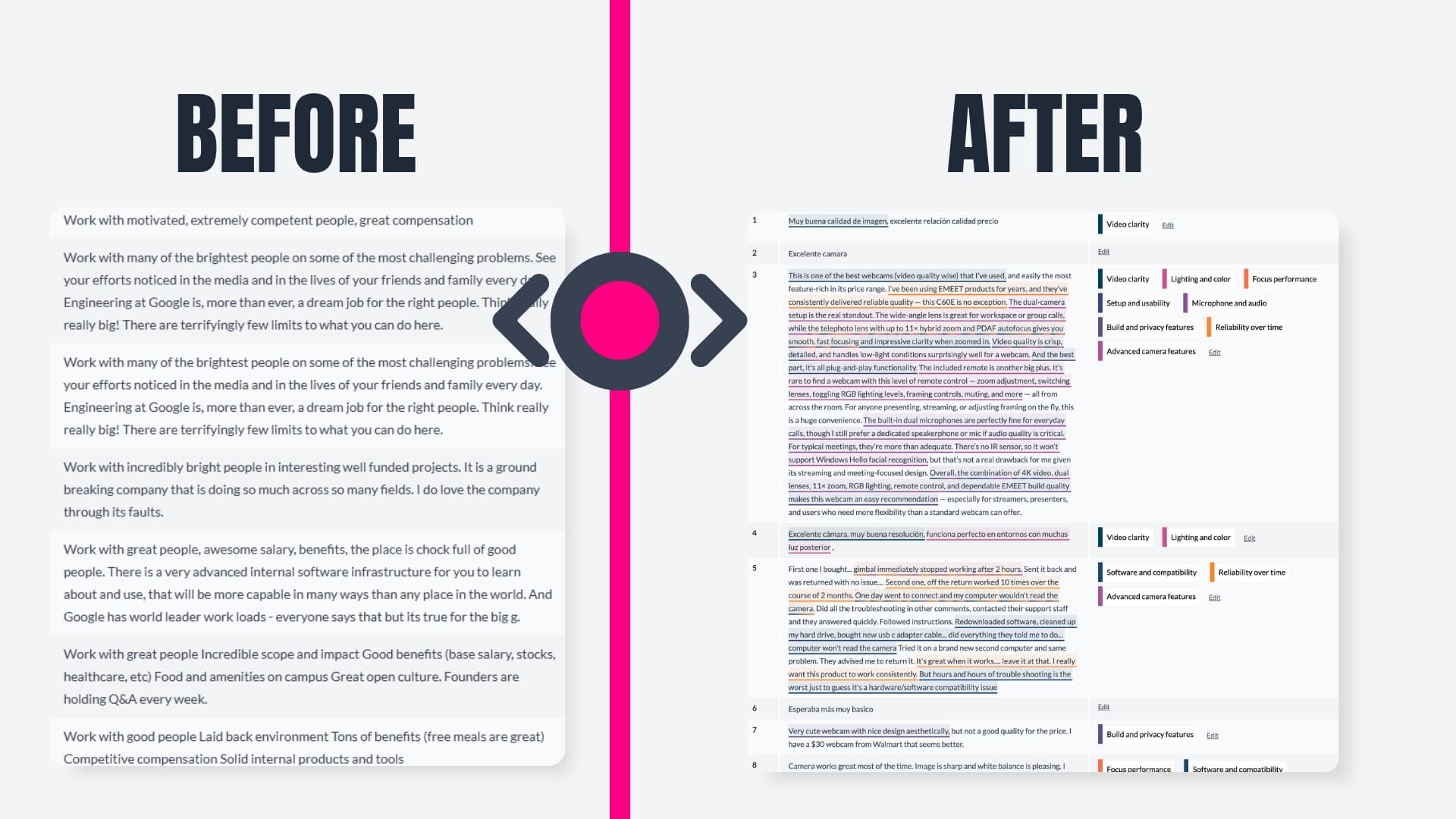 Stop letting your richest feedback sit unread in a spreadsheet