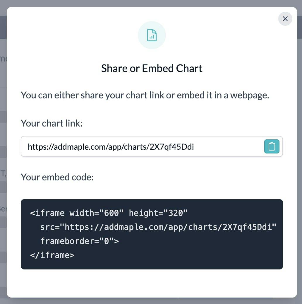 addmaple share or embed chart
