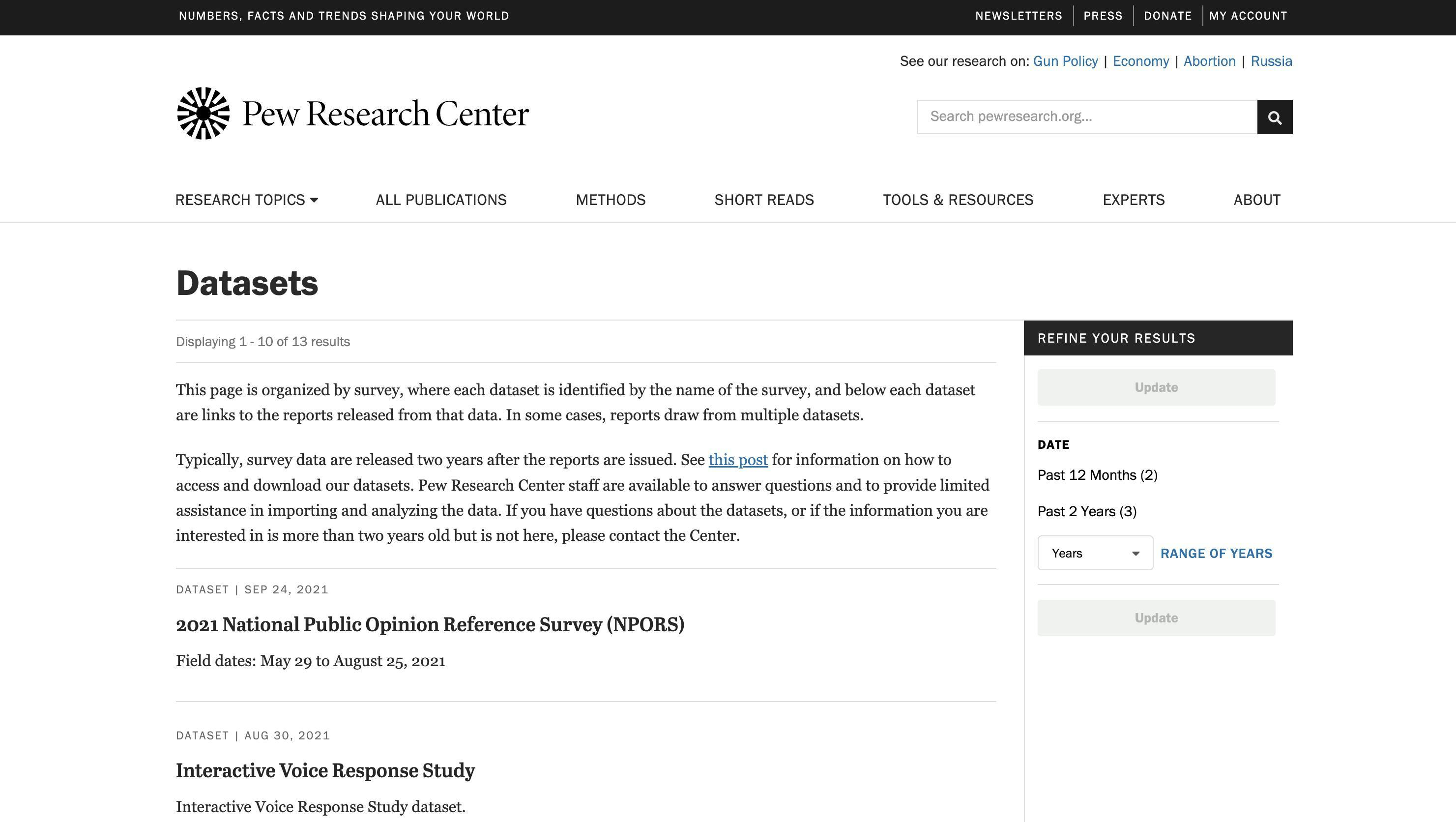 Pew Research Datasets