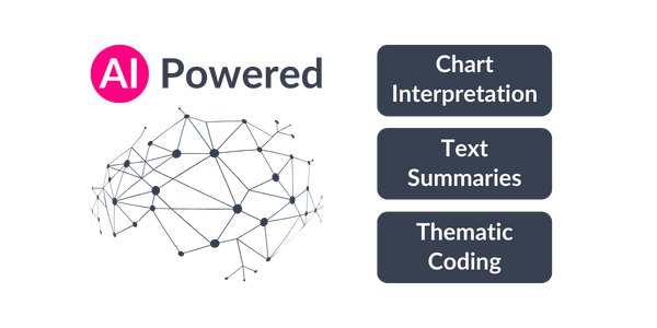AI Powered Chart Interpretation, Text Summaries & Thematic Coding