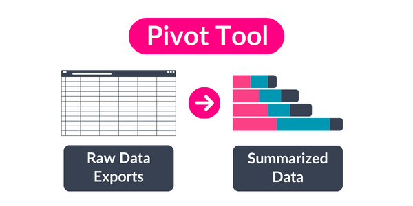 Use AddMaple to turn your raw data spreadsheets into summarized pivot tables or pivot charts