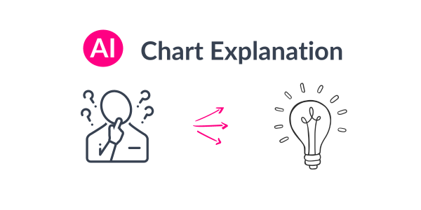AI Chart Explanation