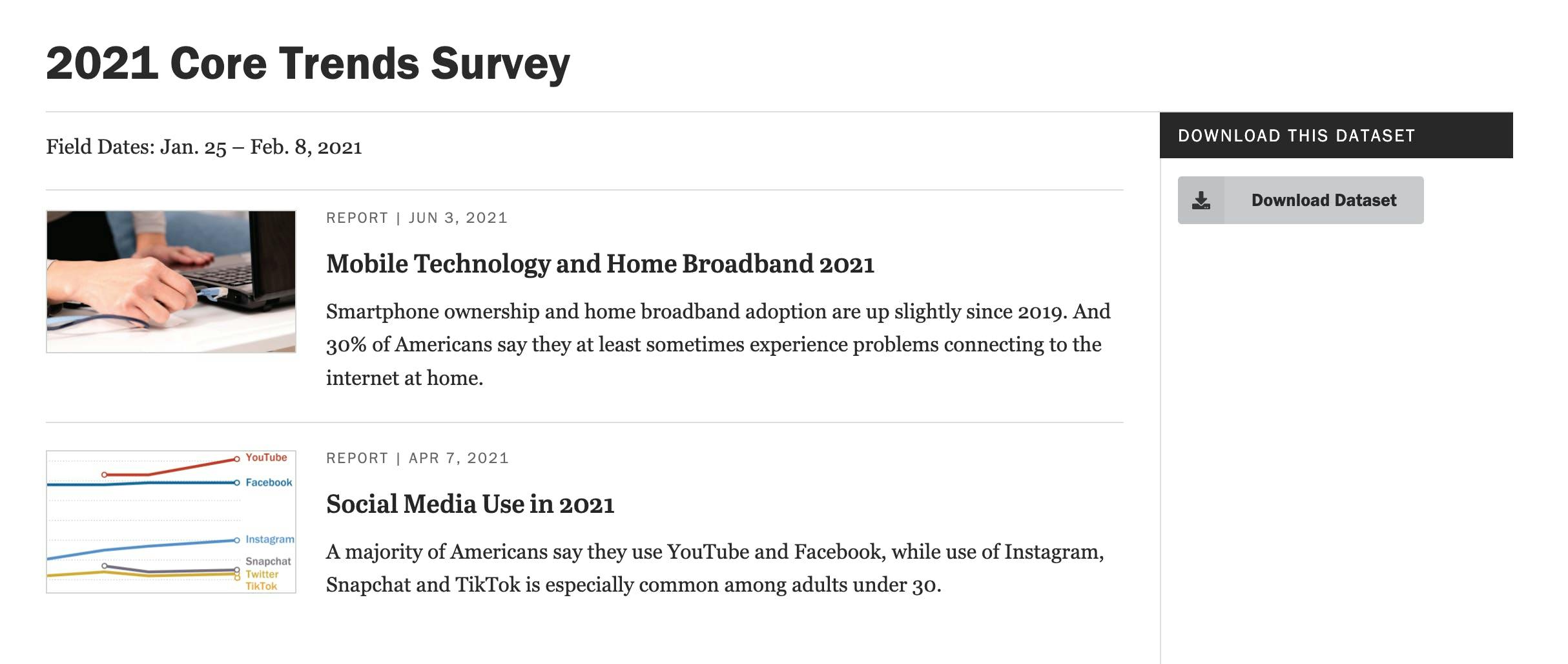 Pew Research Download Dataset page