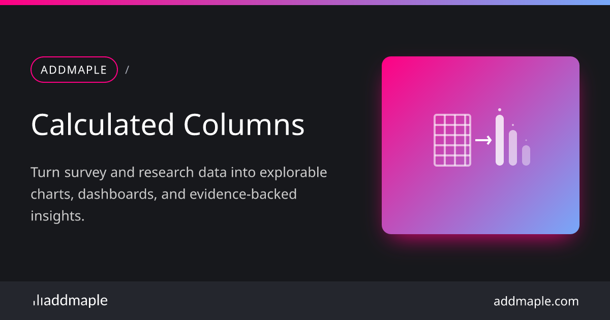 Calculated Columns | AddMaple