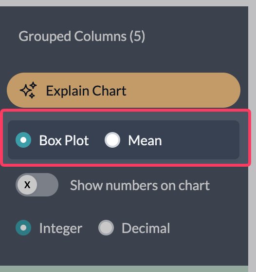 Select box plot from More menu