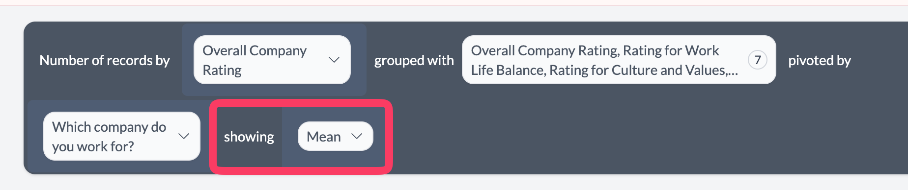 Open grouped Likert, pivot by categorical, select mean