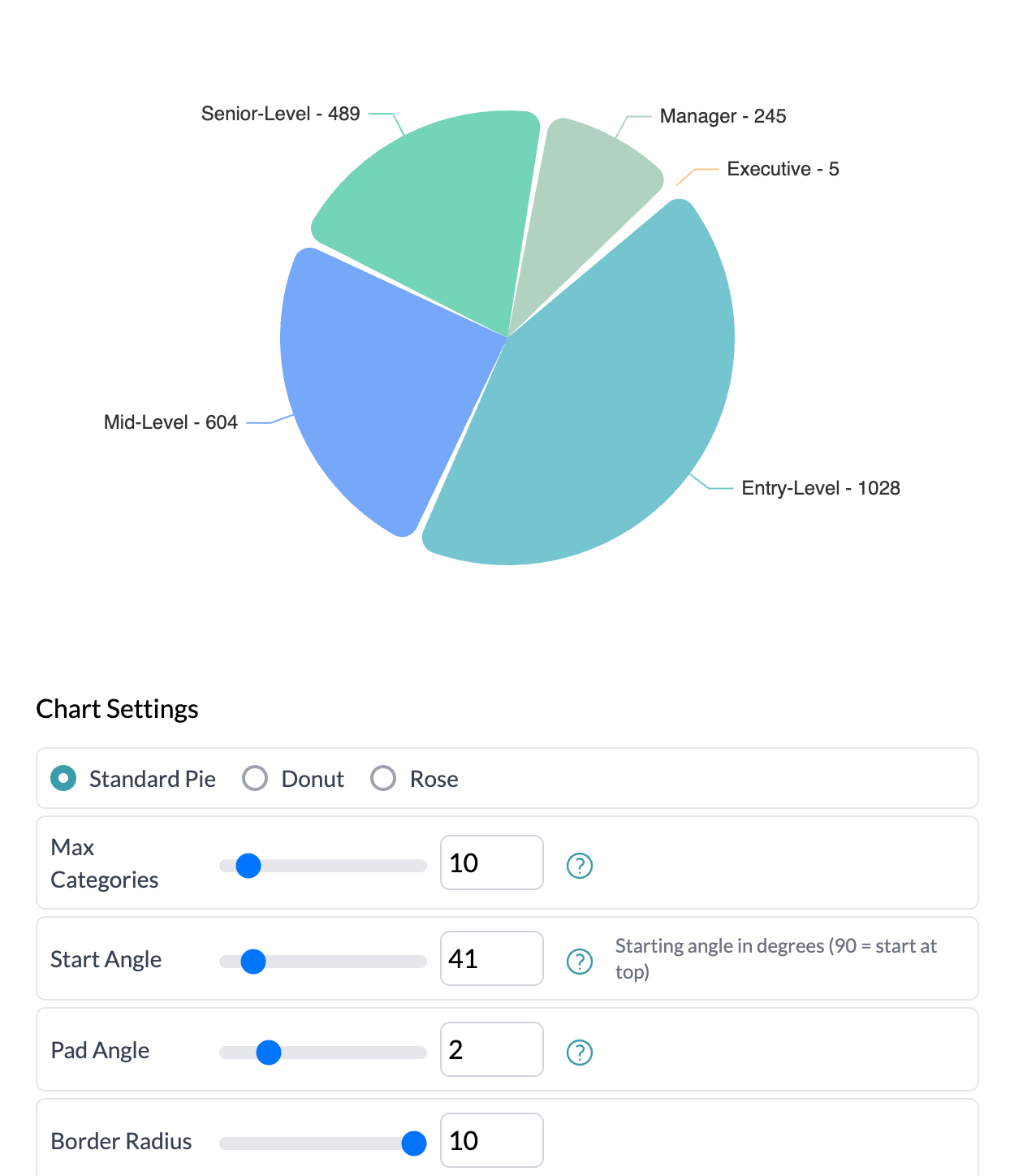 Pie chart settings