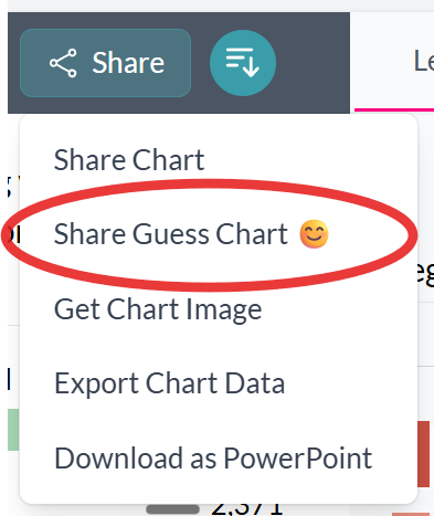 Share Guess Chart in the dropdown