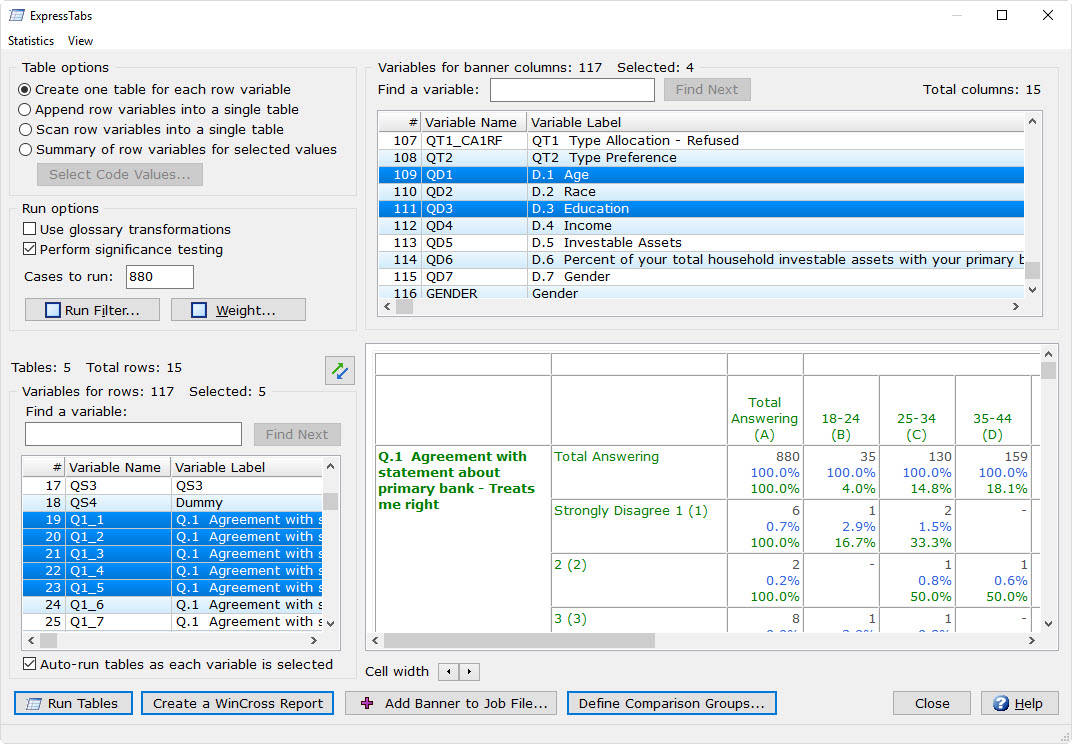 WinCross Express Tabs interface for building crosstab tables. Source: The Analytical Group WinCross screenshots.